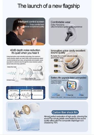 Wireless Earbud with Noise Cancelling & Smart LCD Screen Stereo HIFI Sound