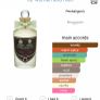 Penhaligon's Halfeti Image 2