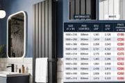 Hilltop Vertical single panel designer radiators white/Anthracite