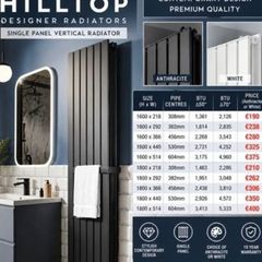Hilltop Vertical single panel designer radiators white/Anthracite
