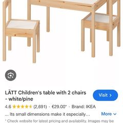 Ikea kids table and chairs