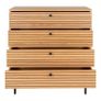 Chest of drawers Image 3