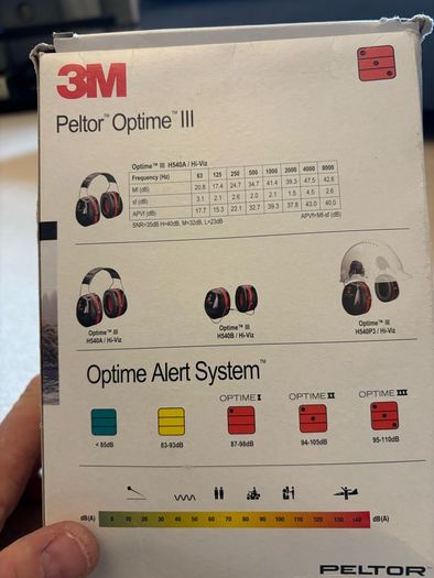 Safety 3m new head protector