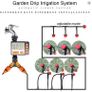 Garden Irrigation Watering Kits Timer Controller Irrigator System 2-in-1 Misting Sprinklers Drip Water Sets Image 5