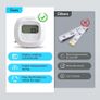 Smart Body Tape Measure - Arboleaf Image 4
