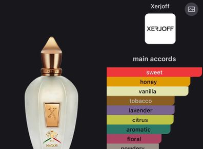 fragrances