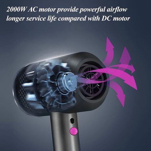 FREE EXPRESS SHIPPING Professional Hair Dryer 2000W Powerful AC Motor Quick Drying Ionic Hairdryer with 2 Speed 3 Heat Setting, Cool Shot Button with 1 Diffuser & 2 Concentrator