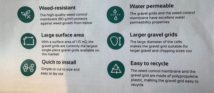 Gravel Stabiliser Mats
