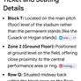 Premium Katie Taylor Croke Park Tickets x 2 Image 4