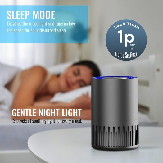 Air Purifier for Home, Quiet Air Cleaner with True HEPA Filter with 4 Speeds and Sleep Mode, Night Light, Odors Dust Mold for Allergens Smokers Pollen Pet Hair