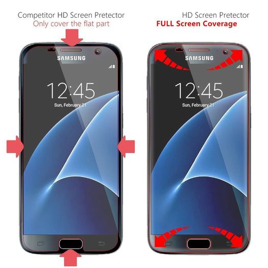 Full Curved 3D PET Screen Protector For Samsung Galaxy S7