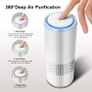 _Air Purifier for Home Hay fever with Genuine HEPA Filter, Air Filter Air Purifier with 2 Modes & Night Light, Portable Air Purifier for Dust, Smokers, Pollen, Skin Dandruff, Hay Fever Image 3