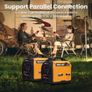 Inverter Power Generator 3300 W Petrol 4 Stroke with USB and 230 V Sockets Super/AVAILABLE FOR COLLECTION Image 5