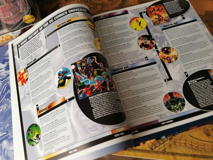 The DC Comics Encyclopedia ! All New Edition! Beautiful Hardcover ! Covers over 1200 Characters ! 2016 ! by DK !