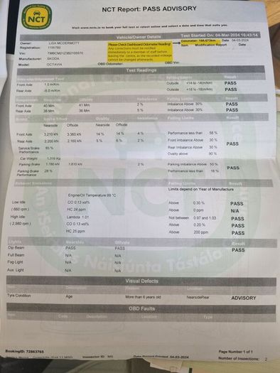 2011 Skoda Octavia