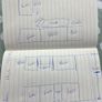 IKEA Kitchen in excellent condition with all appliances Image 2
