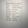 10 new and sealed Metal CDs Image 5