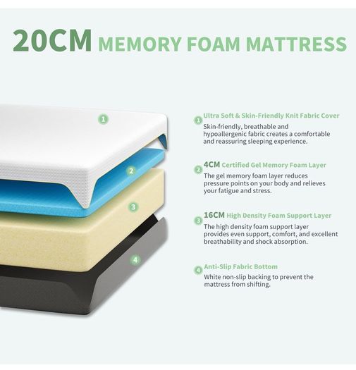Memory Foam Mattress, 5FT King Mattress, Medium Firm Feel, Soft Skin-friendly Durable, Sleep Cooler and Back Pain Relief, in a Box(150x200x20cm)