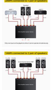 Switcher for Amps and Speakers