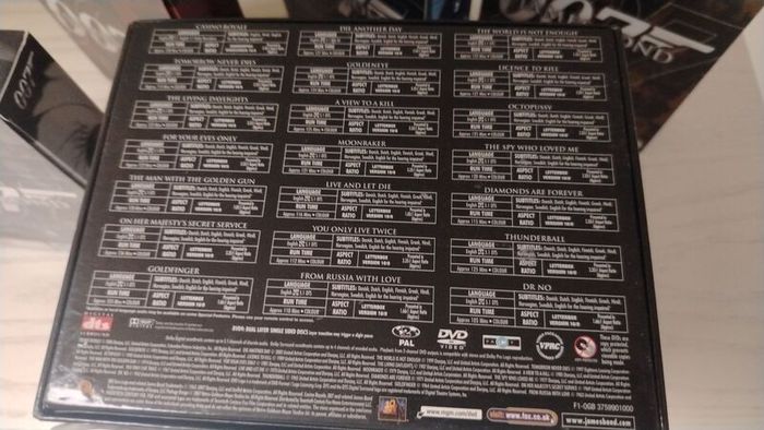 DVD, Collection