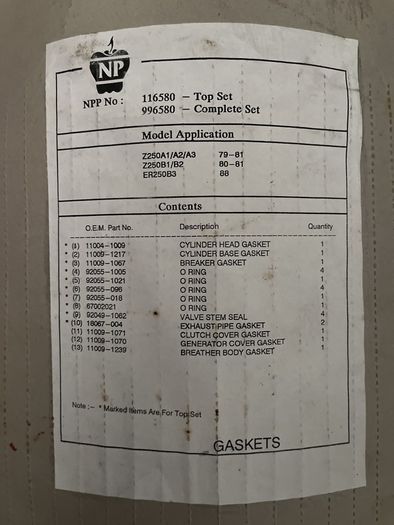 Z250