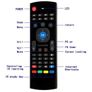 PREMIUM Wireless Keyboard with AirMouse Remote Controller for PC, TV Android Box, Smart TV 2.4G AKA Air Fly Mouse Image 2