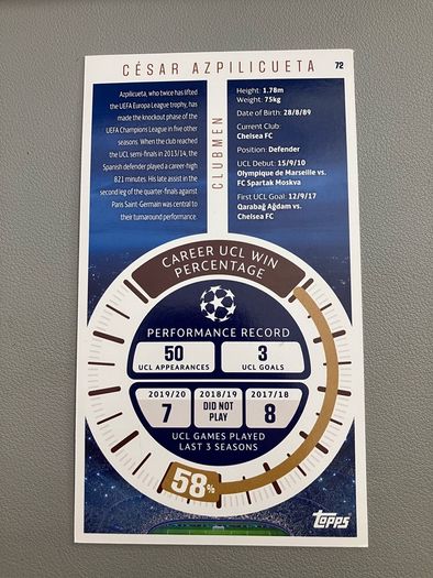 Chelsea signed cards Azpiliqueta