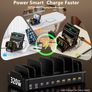 320W GaN Charging Station for Multiple Devices, 10 Cables, Black  10-Port USB-C Charger with Dual 65W PD Laptop Charging, 5 USB-C & 5 USB-A, Desk Organizer for MacBook, iPhone, iPad & Tablets Image 3