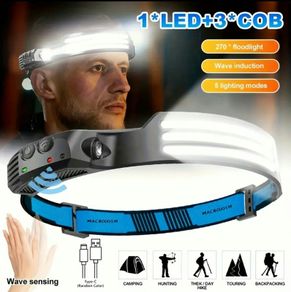 Headlamp head torch rechargeable