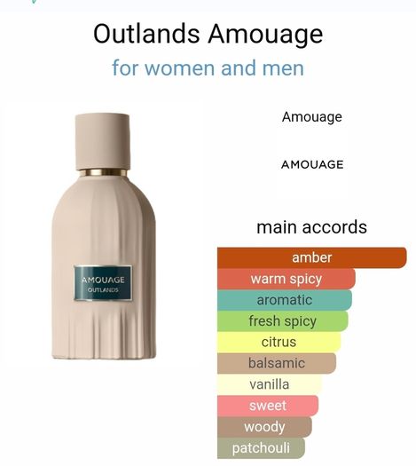 Amouage Outlands