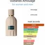 Amouage Outlands Image 2