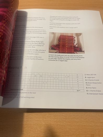 Woven Scarves: 26 Inspired Designs for the Rigid Heddle Loom
