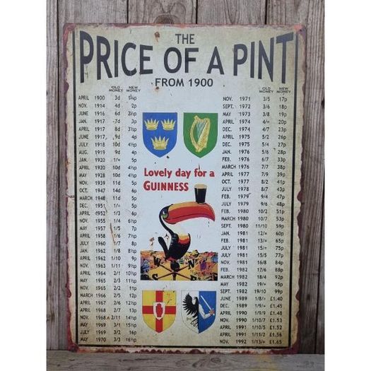 Guinness Price of Pints Toucan HS726