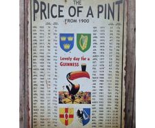 Guinness Price of Pints Toucan HS726