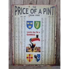 Guinness Price of Pints Toucan HS726