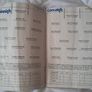2 X All-Ireland Final GAA Programmes - 1982 & 1984 Image 8