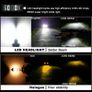 MINI H7 H11 LED Headlight Replacement Bulbs Bulb Conversion Kit 200W 48000LM 6000K Hi/Lo Beam Lamps Image 5