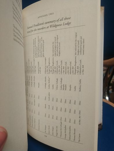 The Murders at Wildgoose Lodge - Terence Dooley