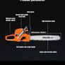 20inch 2-stroke Petrol Chainsaw Image 4