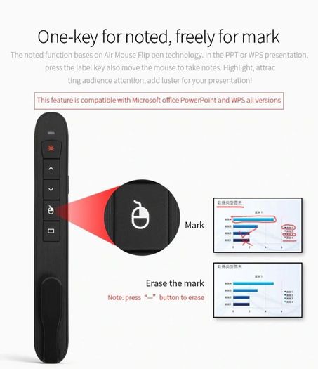 New Wireless laser presentation Pointer with Air Mouse