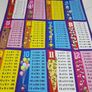 Times Tables Wall Poster (Large Size) Image 2