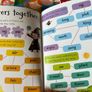 Early Readers - Reading with Phonics x 5 Image 6
