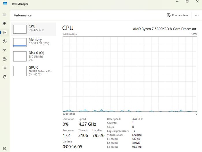 Ryzen 7 5800x3d RTX 3080 Ti 32gb 1Tb Water-cooled High End Gaming Pc