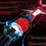 H7 Mini Led Headlight Bulb 9600LM 60W 6000K CREE Chips Conversion Kit Xenon White Auto Light Bulbs Image 4