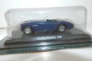 Model Cars