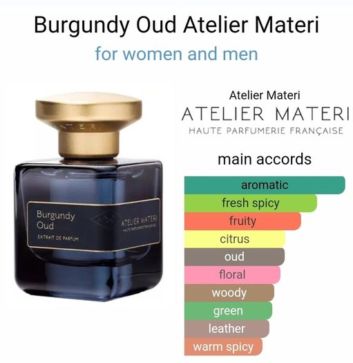 Atelier Materi Burgundy Oud