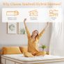 Single Mattress, Orthopedic Memory Foam Hybrid Mattress, Medium Firm, 90x190x27cm Image 3