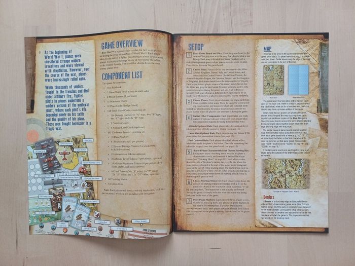 Blue Max World War 1 Air Combat Strategy Board Game OOP 2013