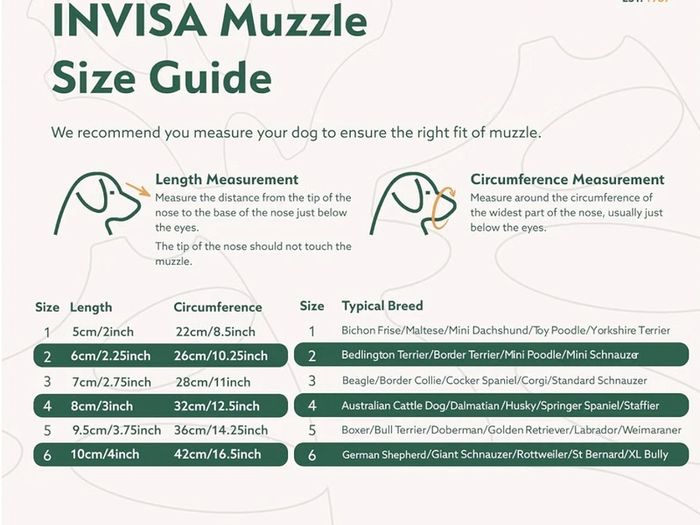 Baskerville Invisa Dog Muzzle