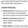Lululemon jacket Image 5